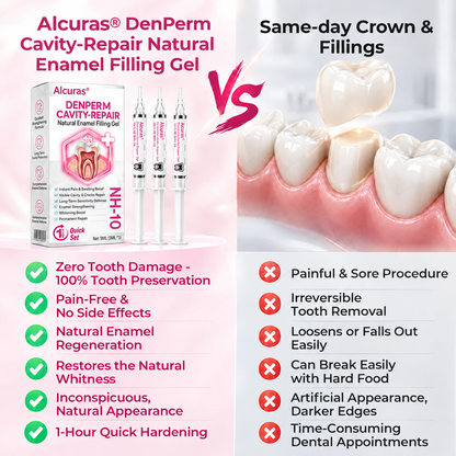 Alcuras® DenPerm Cavity-Repair Natural Enamel Filling Gel