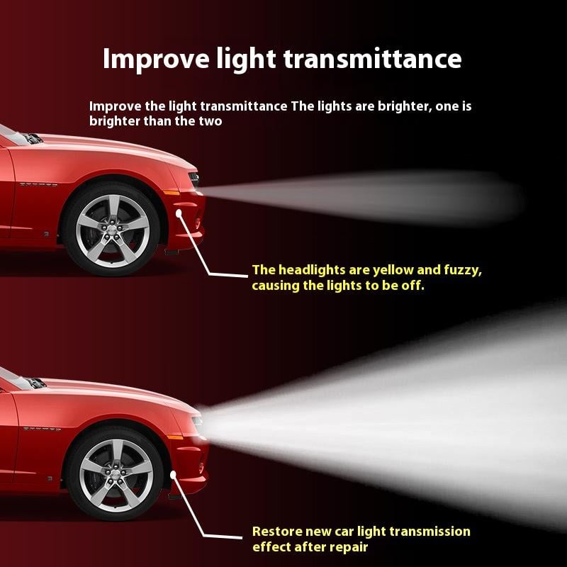 🚘Alcuras® Automotive Headlamp Restoration Fluid Kit