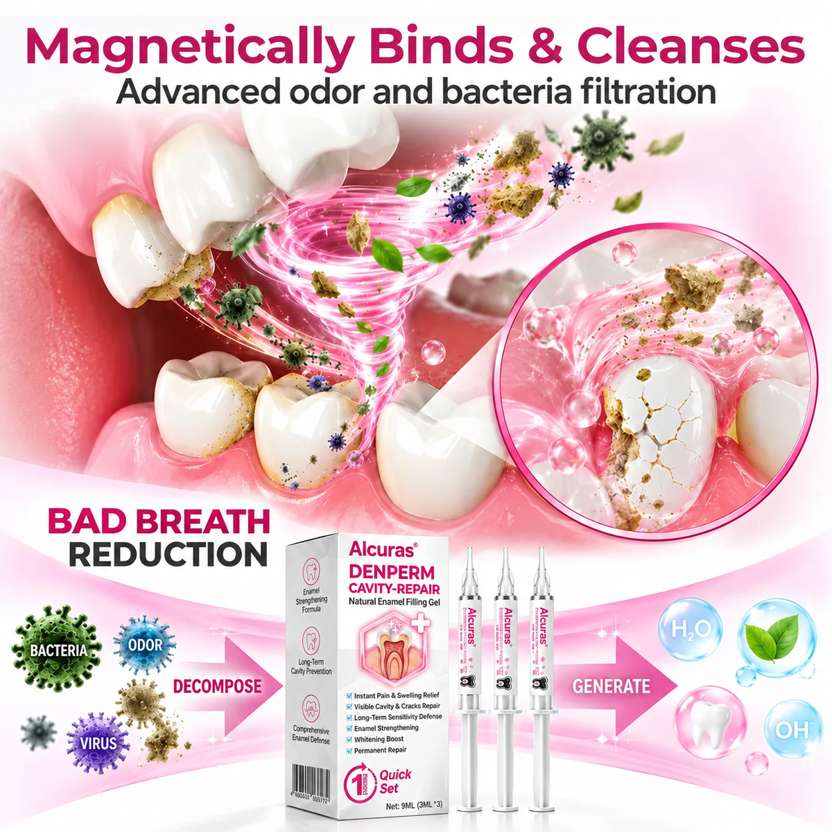 Alcuras® DenPerm Cavity-Repair Natural Enamel Filling Gel