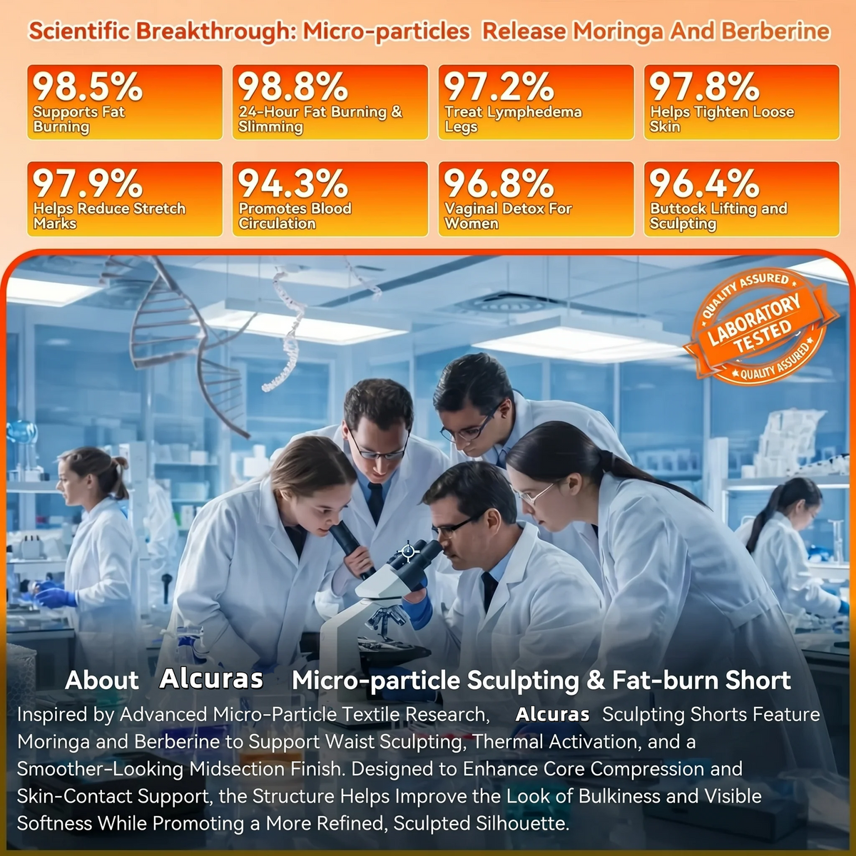 🏆 Sfrcord®️ Official Brand Store | 2026 4-In-1 Micro-Particle Sculpting & Fat-Burn Short🔥